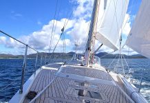 Чутки, плітки та необґрунтовані історії: кожна історія мотокрос-вихідних